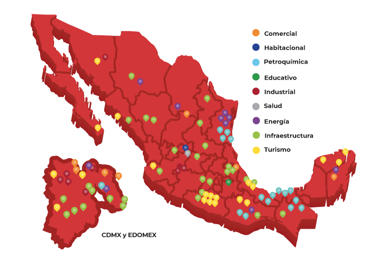 Presencia Nacional Pimosa